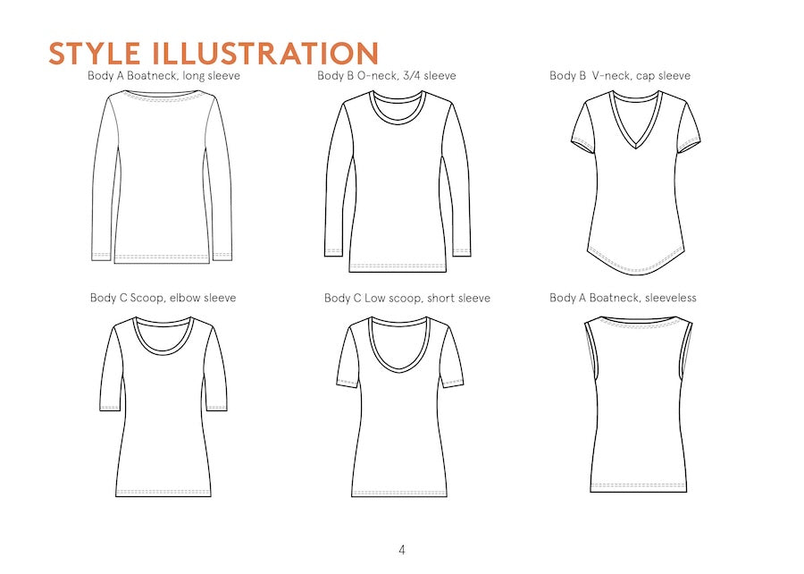 Wardrobe by Me - Paper Sewing Pattern - Wardrobe Builder T-Shirt