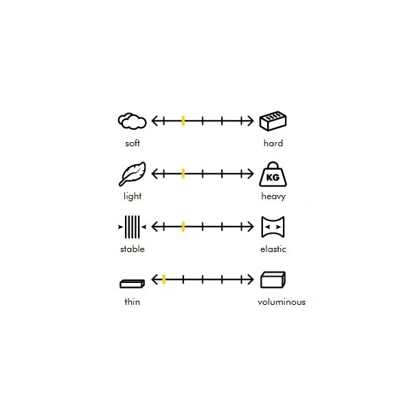 Fusible Woven Cotton Interfacing - Lightweight - White – view 2 – Truro Fabrics