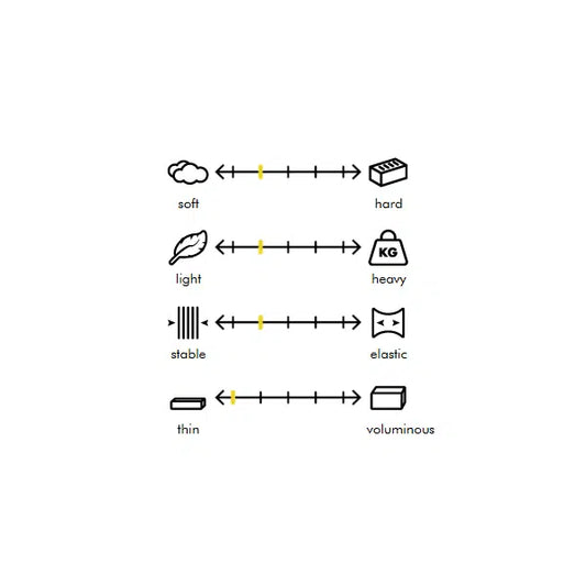 Fusible Woven Cotton Interfacing - Lightweight - White – view 2 – Truro Fabrics