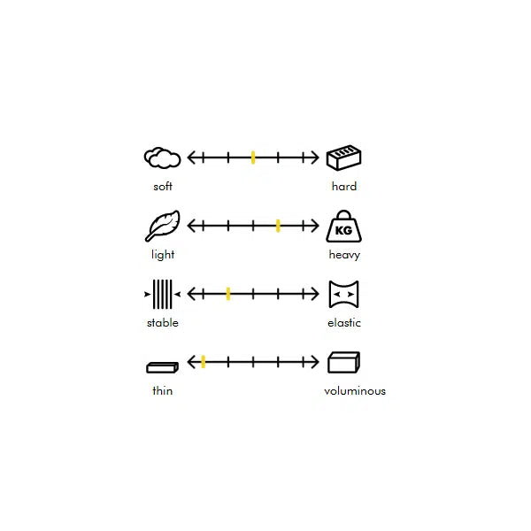 Fusible Woven Cotton Interfacing - Medium - Black – view 2 – Truro Fabrics