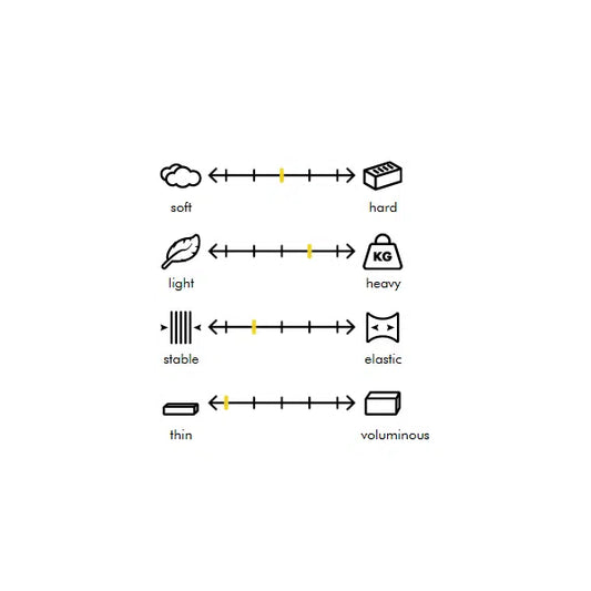 Fusible Woven Cotton Interfacing - Medium - Black – view 2 – Truro Fabrics