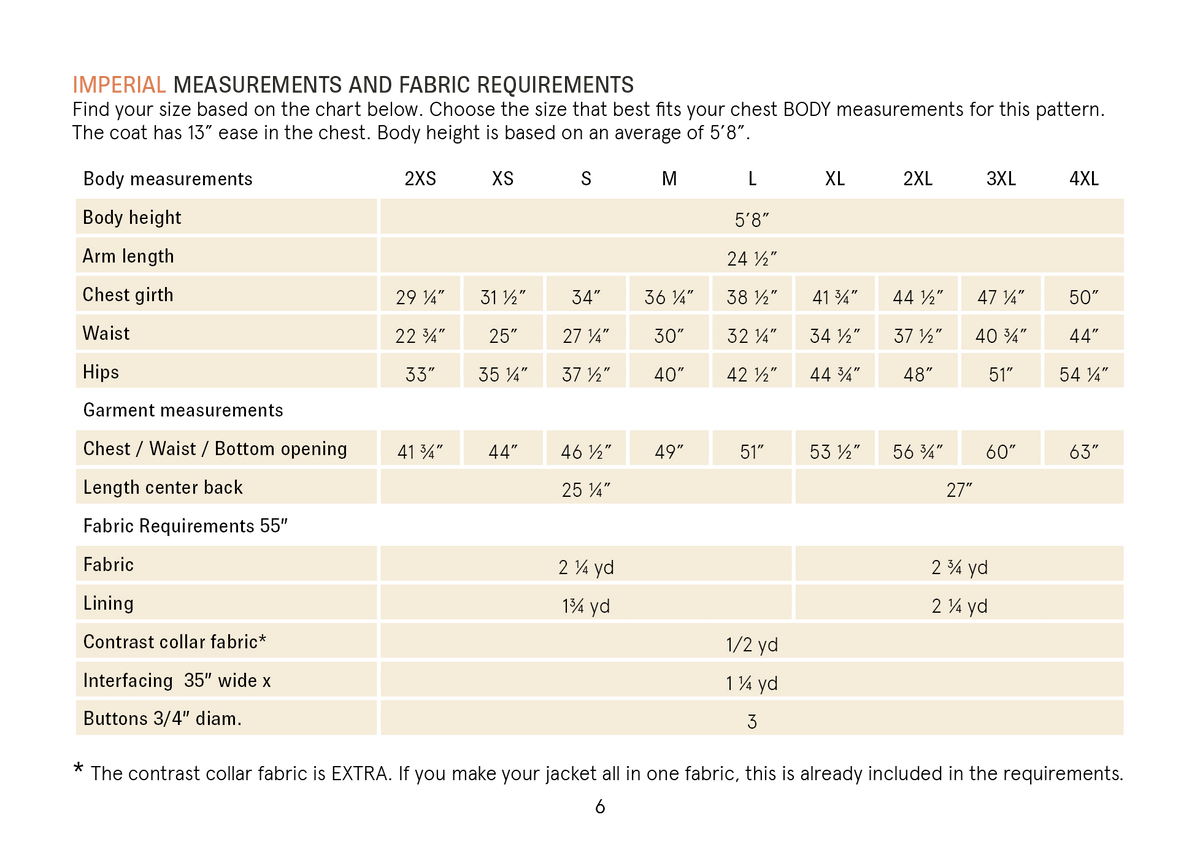 Measurement chart for fabric requirements with body and garment measurements.