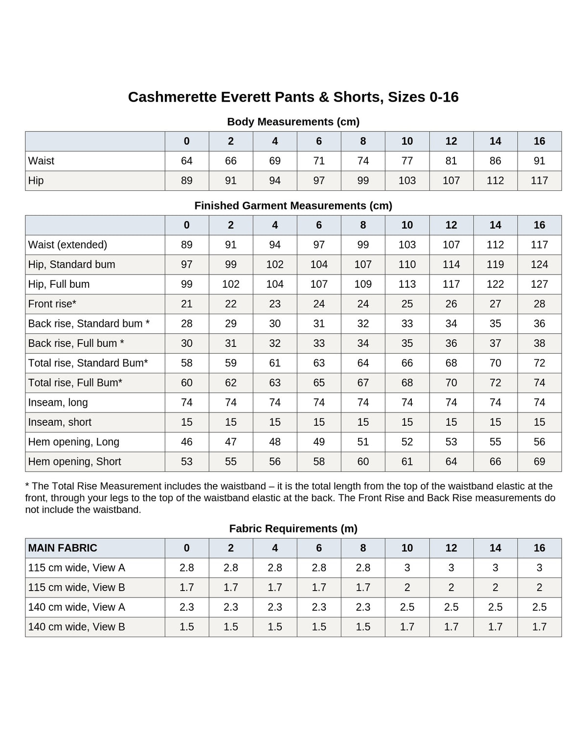 Cashmerette Everett Pants & Shorts PDF pattern