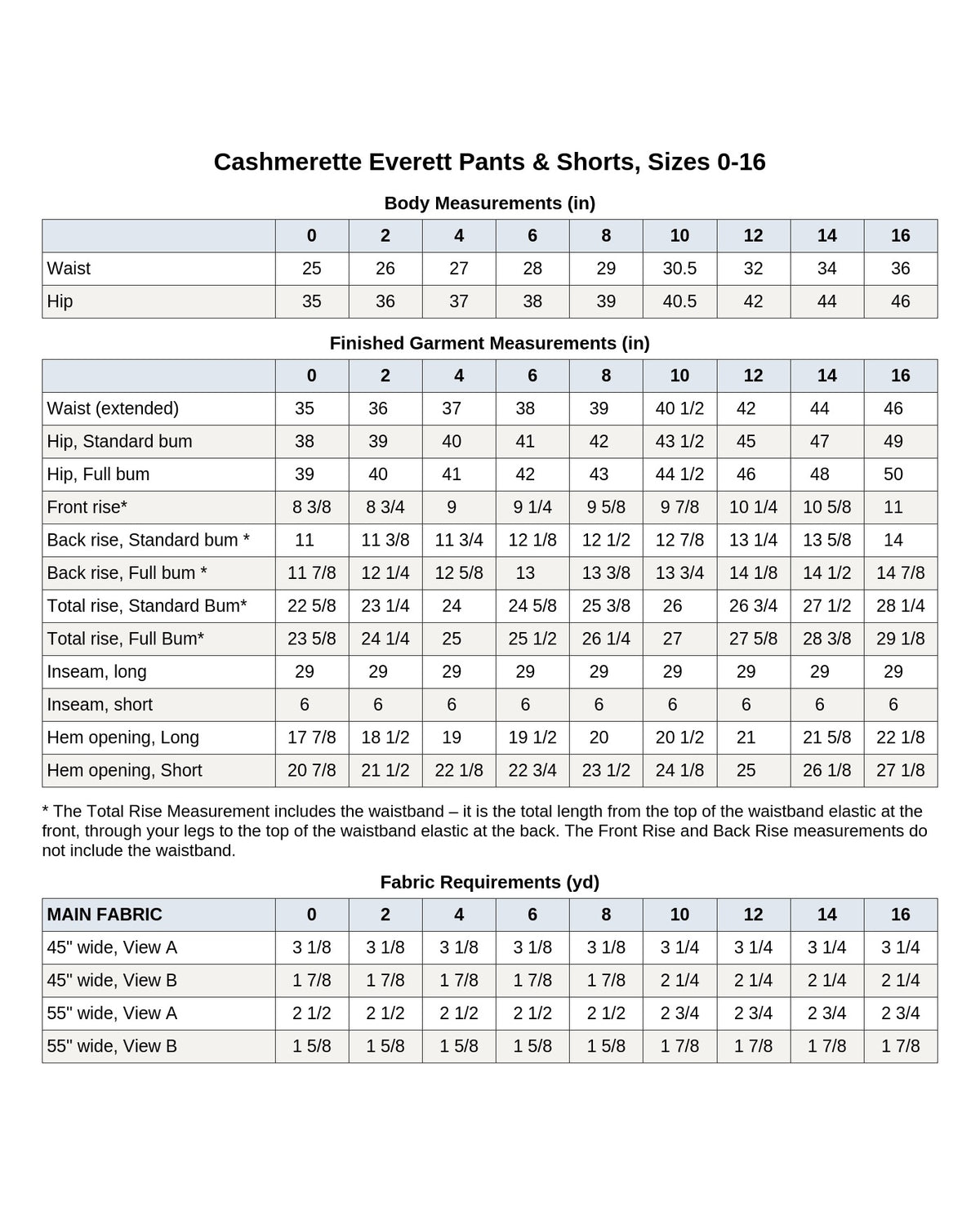 Cashmerette Everett Pants & Shorts PDF pattern