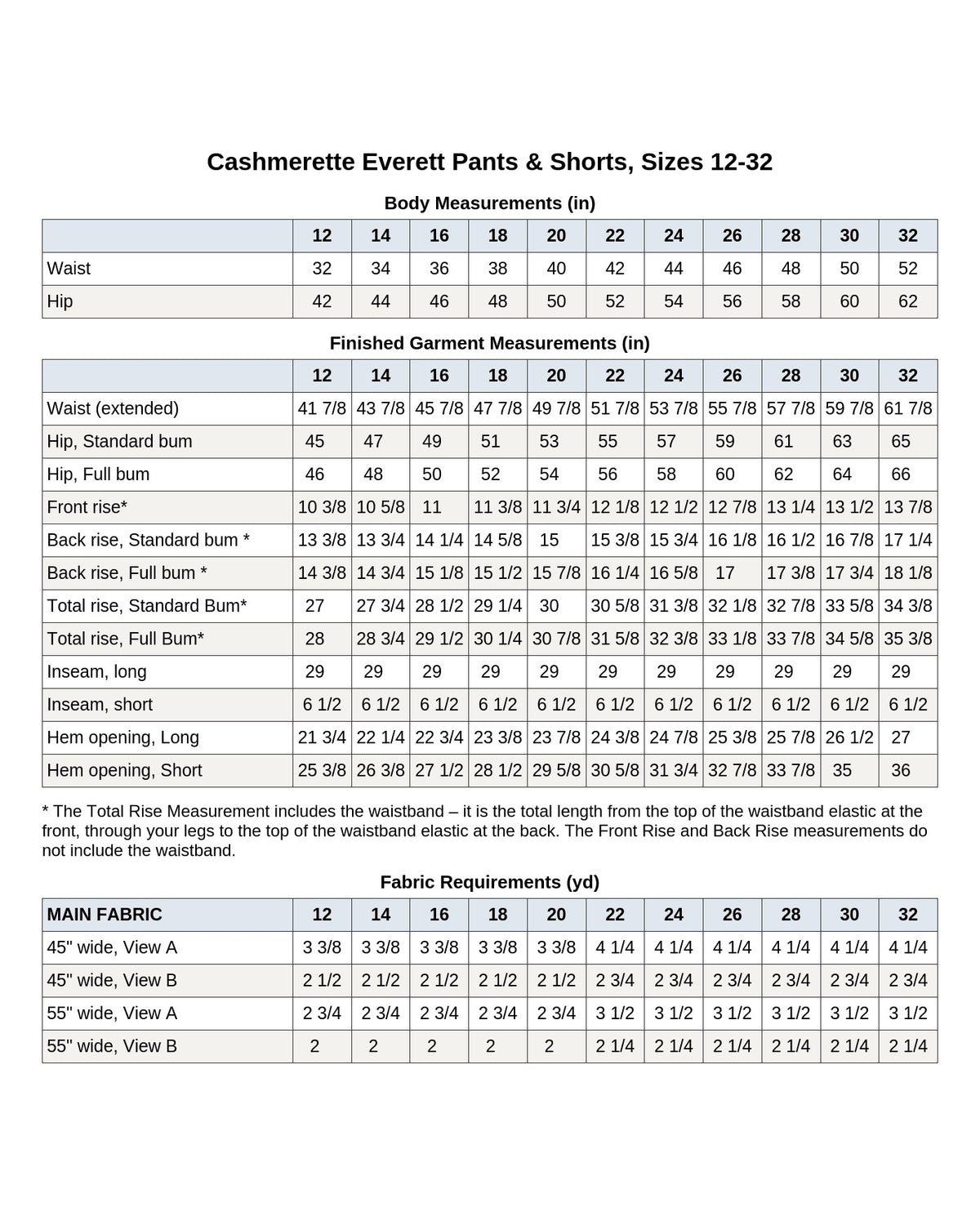 Cashmerette Everett Pants & Shorts PDF pattern
