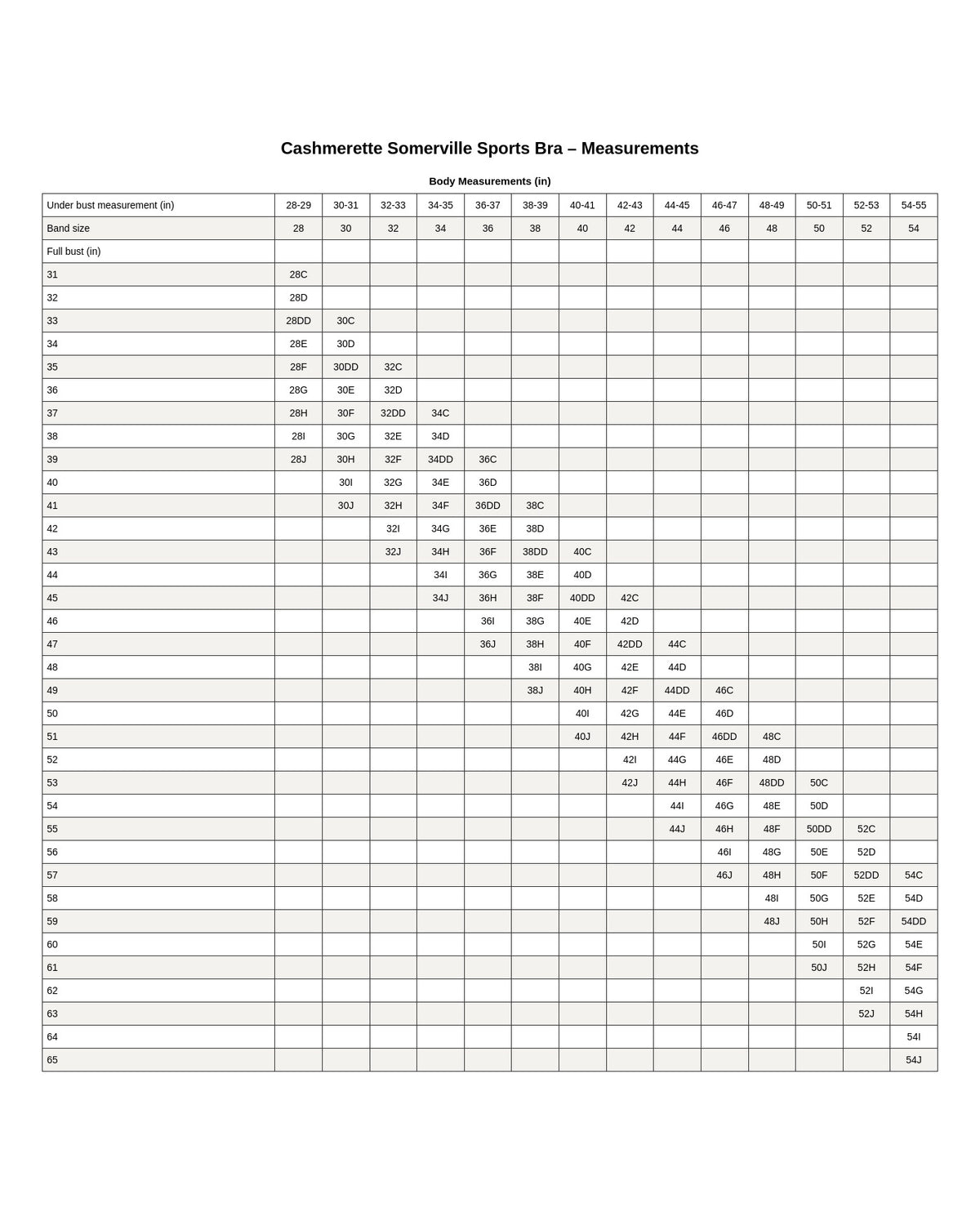 Cashmerette Somerville Sports Bra PDF pattern