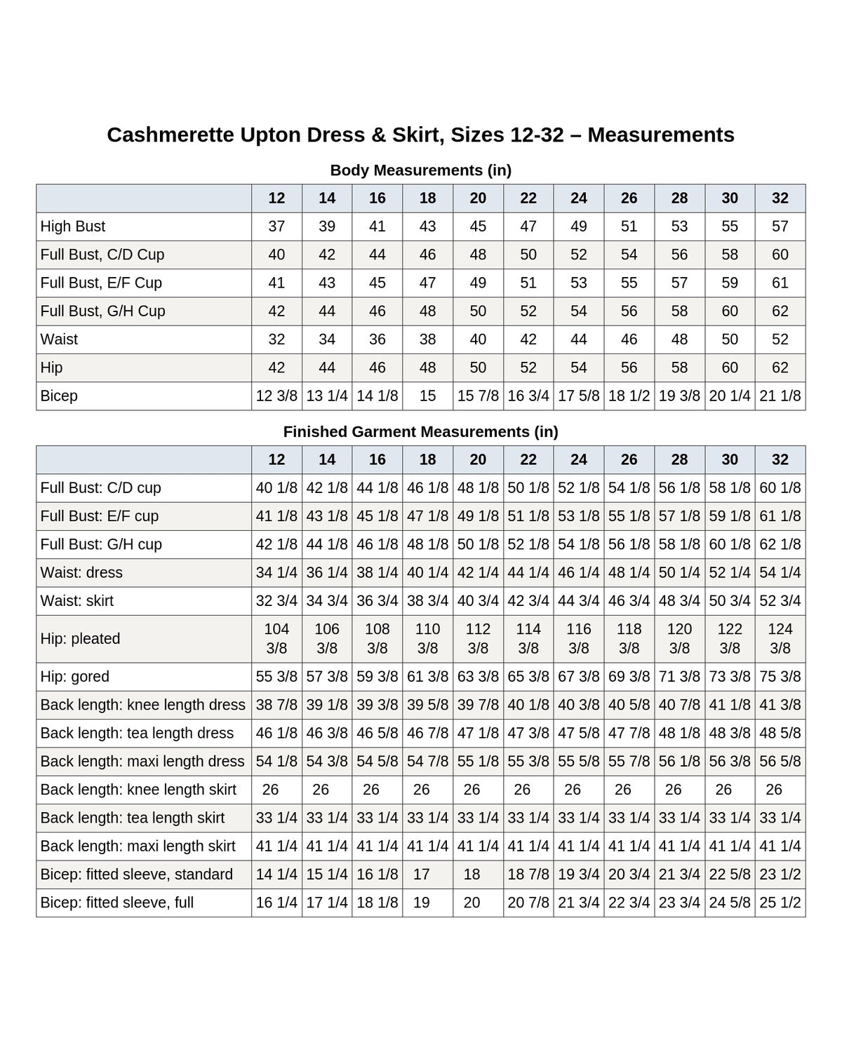 Cashmerette Upton Dress & Skirt Plus Mix & Match Expansion Pack PDF pattern