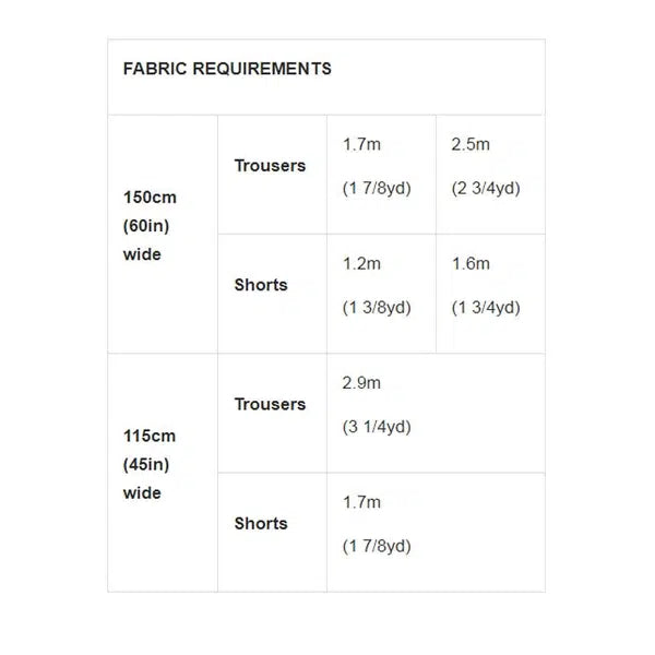 Tilly & The Buttons Sewing Pattern - Jessa Trousers & Shorts – view 3 | Truro Fabrics