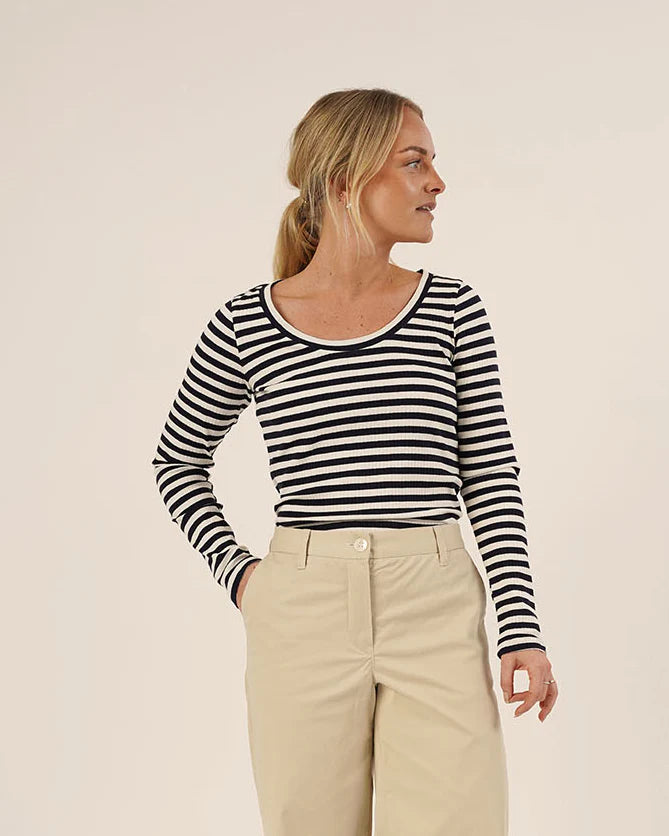 Wardrobe by Me - Paper Sewing Pattern - Wardrobe Builder T-Shirt